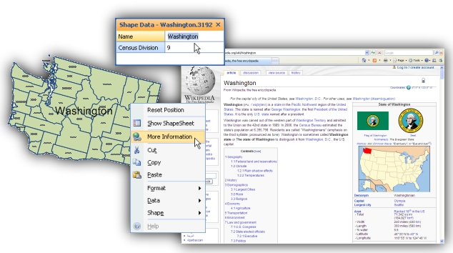 MapShapes contain links to information about states and counties on Wikipedia 